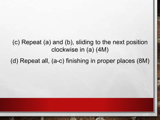 (c) Repeat (a) and (b), sliding to the next position
clockwise in (a) (4M)
(d) Repeat all, (a-c) finishing in proper places (8M)
 