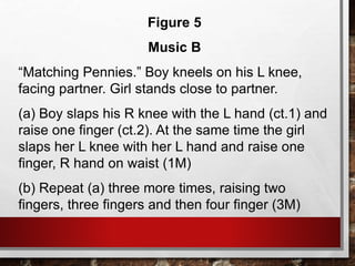 Figure 5
Music B
“Matching Pennies.” Boy kneels on his L knee,
facing partner. Girl stands close to partner.
(a) Boy slaps his R knee with the L hand (ct.1) and
raise one finger (ct.2). At the same time the girl
slaps her L knee with her L hand and raise one
finger, R hand on waist (1M)
(b) Repeat (a) three more times, raising two
fingers, three fingers and then four finger (3M)
 