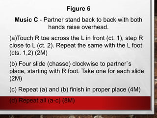 Figure 6
Music C - Partner stand back to back with both
hands raise overhead.
(a)Touch R toe across the L in front (ct. 1), step R
close to L (ct. 2). Repeat the same with the L foot
(cts. 1,2) (2M)
(b) Four slide (chasse) clockwise to partner`s
place, starting with R foot. Take one for each slide
(2M)
(c) Repeat (a) and (b) finish in proper place (4M)
(d) Repeat all (a-c) (8M)
 