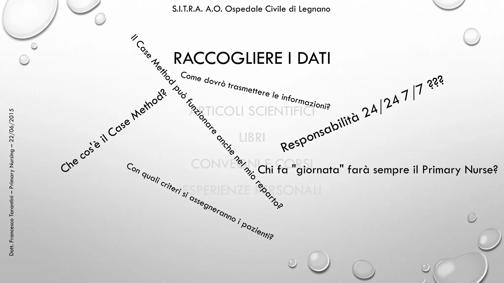 Dott.FrancescoTarantini–PrimaryNursing–22/06/2015 S.I.T.R.A. A.O. Ospedale Civile di Legnano
RACCOGLIERE I DATI
ARTICOLI SCIENTIFICI
LIBRI
CONVEGNI E CORSI
ESPERIENZE PERSONALI
…
Chi fa "giornata" farà sempre il Primary Nurse?
 
