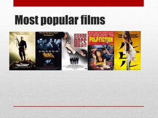 Most popular films 
 