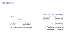 Hot Standby
Local
port
master beholder
Zero downtime апгрейд
Remote/Log Streaming
master replica1
replica2
Readonly реплики на
удаленных серверах
 