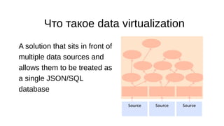 Что такое data virtualization
A solution that sits in front of
multiple data sources and
allows them to be treated as
a single JSON/SQL
database
 