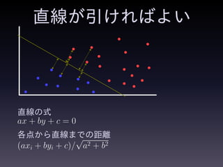 直線が引ければよい
直線の式
ax + by + c = 0
各点から直線までの距離
(axi + byi + c)/
√
a2 + b2
 