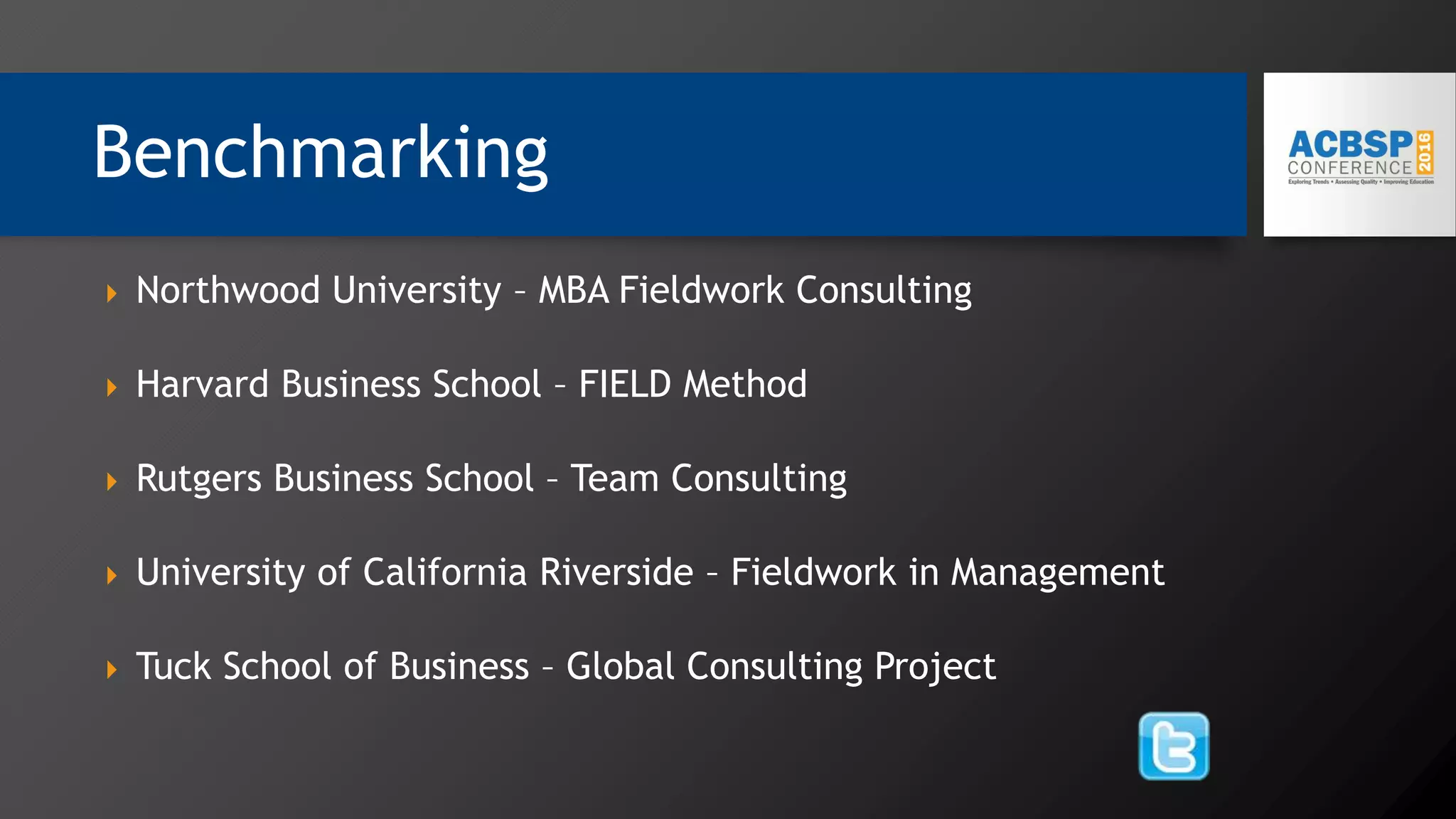 Benchmarking
 Northwood University – MBA Fieldwork Consulting
 Harvard Business School – FIELD Method
 Rutgers Business School – Team Consulting
 University of California Riverside – Fieldwork in Management
 Tuck School of Business – Global Consulting Project
 