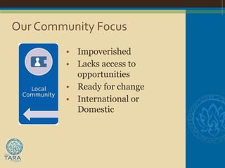 Our Community Focus
        • Impoverished
        • Lacks access to
          opportunities
        • Ready for change
        • International or
          Domestic
 