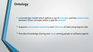 Ontology
• a knowledge model which defines a set of concepts and the relationship
between those concepts within a specific...