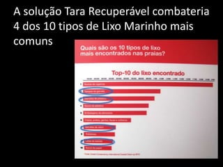 A solução Tara Recuperável combateria
4 dos 10 tipos de Lixo Marinho mais
comuns
 