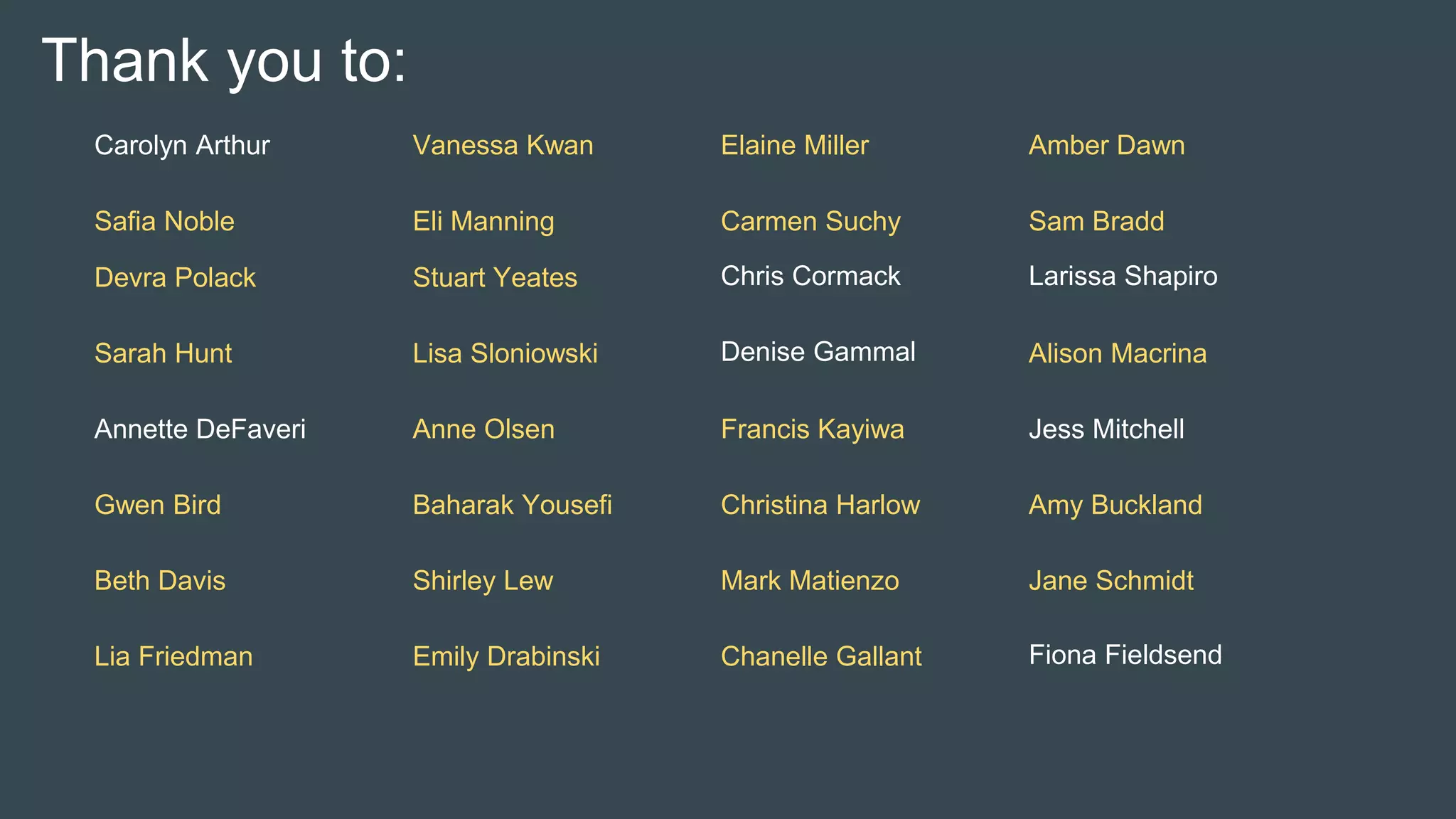 Thank you to:
Carolyn Arthur Vanessa Kwan Elaine Miller Amber Dawn
Safia Noble Eli Manning Carmen Suchy Sam Bradd
Devra Polack Stuart Yeates Chris Cormack Larissa Shapiro
Sarah Hunt Lisa Sloniowski Denise Gammal Alison Macrina
Annette DeFaveri Anne Olsen Francis Kayiwa Jess Mitchell
Gwen Bird Baharak Yousefi Christina Harlow Amy Buckland
Beth Davis Shirley Lew Mark Matienzo Jane Schmidt
Lia Friedman Emily Drabinski Chanelle Gallant Fiona Fieldsend
 