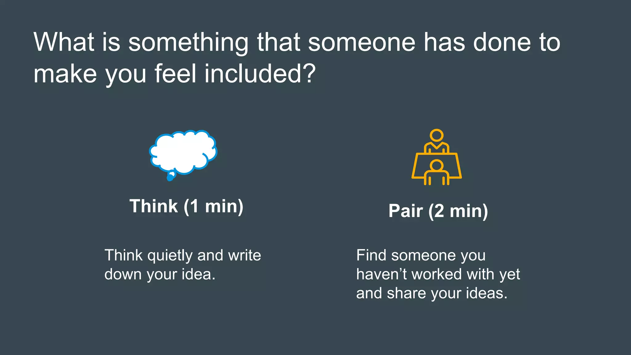 Find someone you
haven’t worked with yet
and share your ideas.
Think quietly and write
down your idea.
What is something that someone has done to
make you feel included?
Think (1 min) Pair (2 min)
 