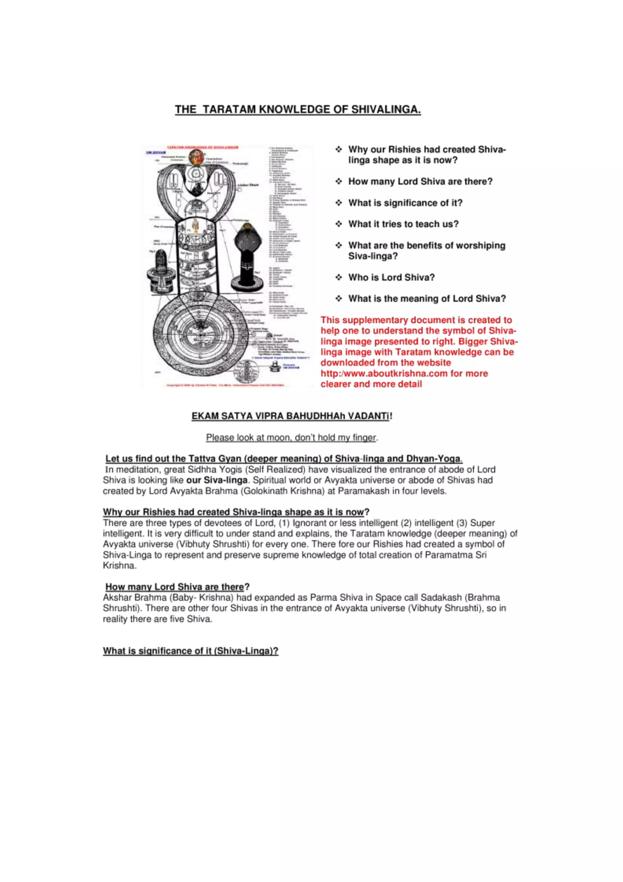 Taratam knowledge for shiva linga with lord avyakta brahma likes creative  formations ~~. | DOCX, image size:2048x2896