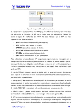 Tecnologias Atuais de Redes - Aula 5 - VoIP [Apostila] | PDF