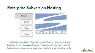 ®®
Enterprise Subversion Hosting
TaraVault provides enterprise-grade Subversion repository
hosting. Each TaraVault project comes with its own private
Subversion source code repository with fine-grained security.
 