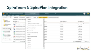 ®®
SpiraTeam & SpiraPlan Integration
 