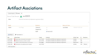 ®®
Artifact Assciations
 