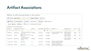 ®®
Artifact Associations
 