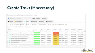 ®®
Create Tasks (if necessary)
 
