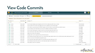 ®
®
View Code Commits
 