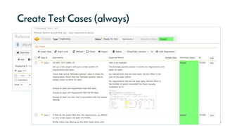 ®
®
Create Test Cases (always)
 