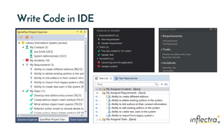 ®
®
Write Code in IDE
 