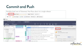 ®
®
Commit and Push
 