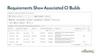 ®
®
Requirements Show Associated CI Builds
 