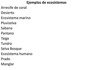 Ejemplos de ecosistemasArrecife de coral Desierto Ecosistema marino Pluviselva Sabana Pantano Taiga Tundra Selva Bosque Ecosistema humano Prado Manglar 