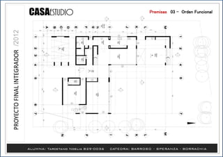Premisas /03 - Orden Funcional
 