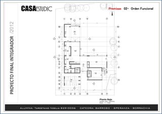 Premisas /02- Orden Funcional
 
