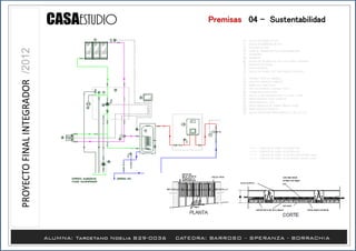 Premisas /04 - Sustentabilidad
 