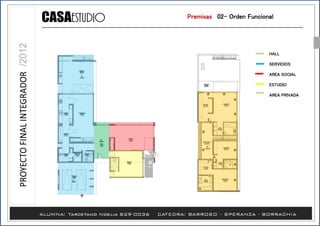 Premisas /02- Orden Funcional
HALL
SERVICIOS
AREA SOCIAL
ESTUDIO
AREA PRIVADA
 