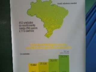 IVERSONTURMA: LOG MB