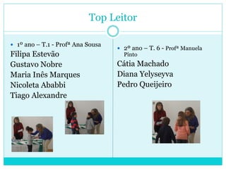 Top Leitor
 1º ano – T.1 - Profª Ana Sousa
Filipa Estevão
Gustavo Nobre
Maria Inês Marques
Nicoleta Ababbi
Tiago Alexandre
 2º ano – T. 6 - Profª Manuela
Pinto
Cátia Machado
Diana Yelyseyva
Pedro Queijeiro
 