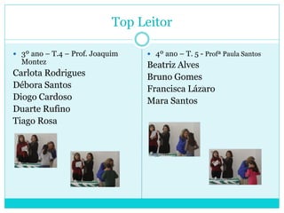 Top Leitor
 3º ano – T.4 – Prof. Joaquim
Montez
Carlota Rodrigues
Débora Santos
Diogo Cardoso
Duarte Rufino
Tiago Rosa
 4º ano – T. 5 - Profª Paula Santos
Beatriz Alves
Bruno Gomes
Francisca Lázaro
Mara Santos
 