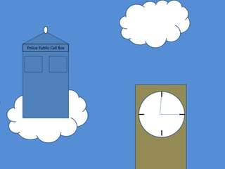 Police Public Call Box