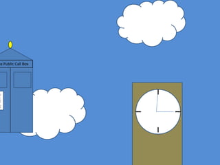 Police Public Call BoxPublic use in emergency and other stuff because I don’t know what it says on the TARDPublic use in emergency and other stuff because I don’t know what it says on the TARDISPublic use in emergency and other stuff because I don’t know what it says on the TARDISIS