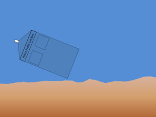 Police Public Call Box