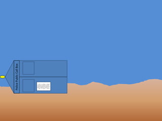 Police Public Call BoxPublic use in emergency and other stuff because I don’t know what it says on the TARDPublic use in emergency and other stuff because I don’t know what it says on the TARDISPublic use in emergency and other stuff because I don’t know what it says on the TARDISIS