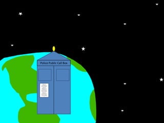 Police Public Call BoxPublic use in emergency and other stuff because I don’t know what it says on the TARDPublic use in emergency and other stuff because I don’t know what it says on the TARDISPublic use in emergency and other stuff because I don’t know what it says on the TARDISIS