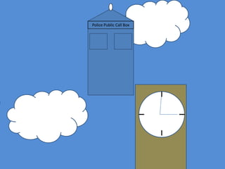 Police Public Call Box