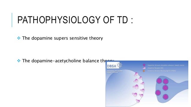 treatment for tardive dyskinesia from haldol