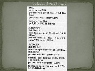 La riforma di Diocleziano 