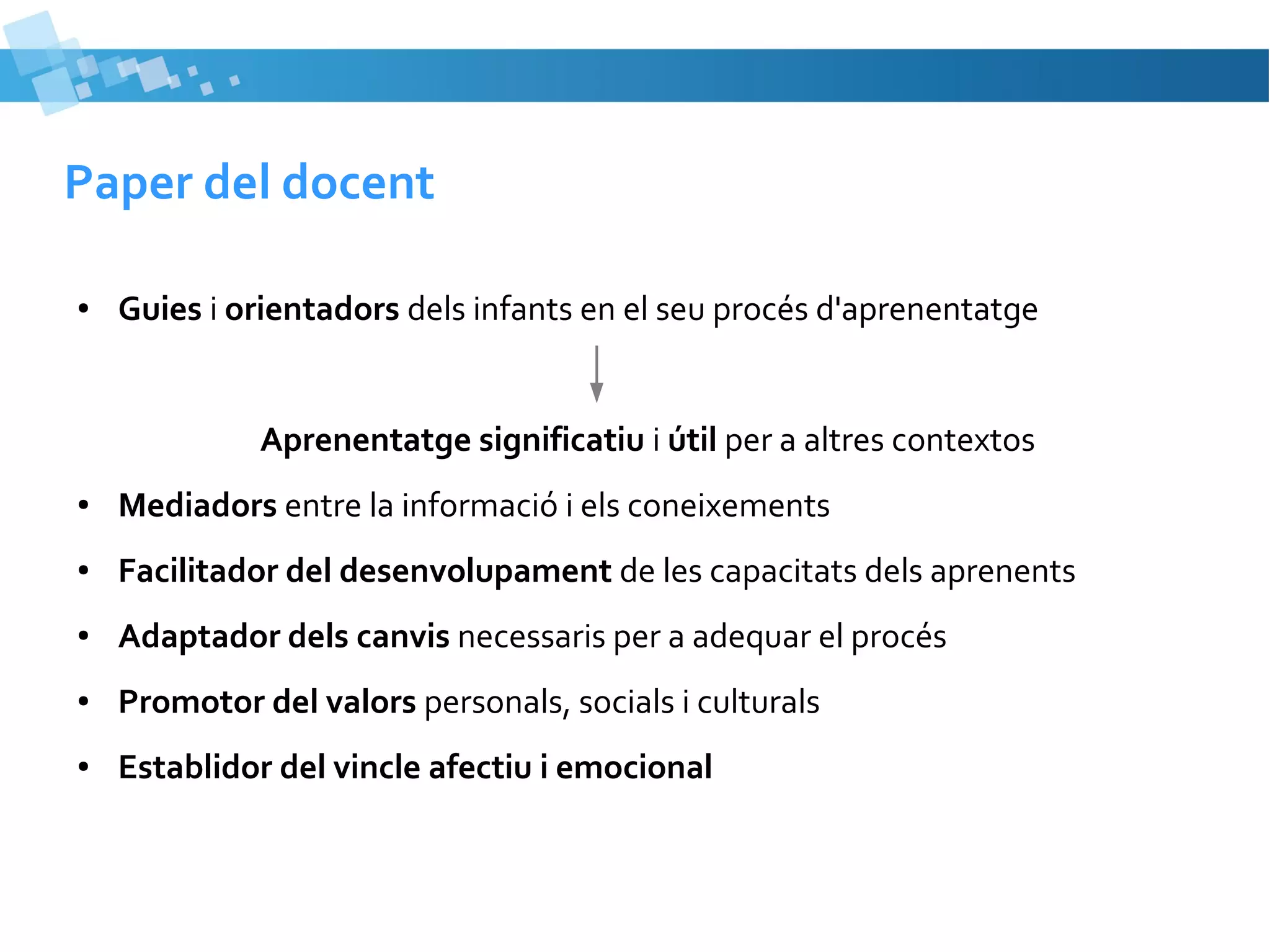 Paper del docent
●

Guies i orientadors dels infants en el seu procés d'aprenentatge
Aprenentatge significatiu i útil per a altres contextos

●

Mediadors entre la informació i els coneixements

●

Facilitador del desenvolupament de les capacitats dels aprenents

●

Adaptador dels canvis necessaris per a adequar el procés

●

Promotor del valors personals, socials i culturals

●

Establidor del vincle afectiu i emocional

 