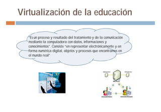 Competencias Docentes