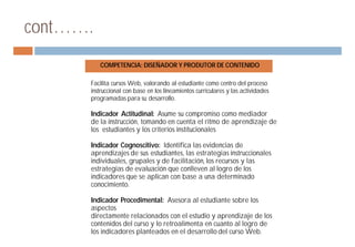 Competencias Docentes