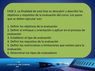 FASE 2. La finalidad de esta fase es descubrir y describir los objetivos y requisitos de la evaluación del curso. Los pasos que se deben ejecutar son: 1. Definir los objetivos de la evaluación 2. Definir el enfoque u orientación a aplicar en el proceso de evaluación 3. Establecer el tipo de evaluación 4. Definir los requisitos de la evaluación 5. Definir las restricciones o limitaciones que existen para la evaluación 6. Determinar los tipos de evaluadores Regresar 