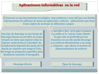 Aplicaciones informáticas en la red


  El Internet es una herramienta tecnológica muy poderosa y muy útil que nos brinda
  Informaciones de millones de temas de aplicación y obtener aplicaciones que tiene
                     Como objeto de accionar en diferentes campos

                                           1.-servidor o hoy en la que el usuario
Este tipo de descarga se una forma de       Lo recibe se le conoce como cliente.
Descarga directa un servidor en el que        Ya que esta es preferida por los
 Usuario no tiene que esperar colas ni     Usuarios con un clic puede descargar
 Esperar varias horas la velocidad de      Los archivos directamente a su comp.
Transferencia depende del ancho de la      2.-Internet.- que ofrece el servicio de
 Banda no requiere que tenga el Usía-           Almacenamiento de archivos
Rió tenga un programa especifico para
  Realizarse nenecita el navegador.


           Descarga directa                           Tipos de descarga
 