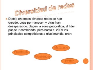    Desde entonces diversas redes se han
    creado, unas permanecen y otras han
    desaparecido. Según la zona geográfica, el líder
    puede ir cambiando, pero hasta el 2009 los
    principales competidores a nivel mundial eran:



                                     My Space
        Facebook
                       Messenger
                                            Twitter
 