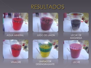 LECHE AGUA MINERAL LIMPIADOR DESENGRASANTE VINAGRE LECHE DE MAGNESIA ASPIRIN JUGO DE LIMON RESULTADOS 