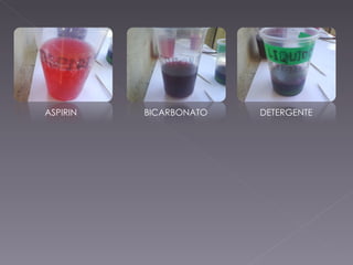 BICARBONATO DETERGENTE ASPIRIN 